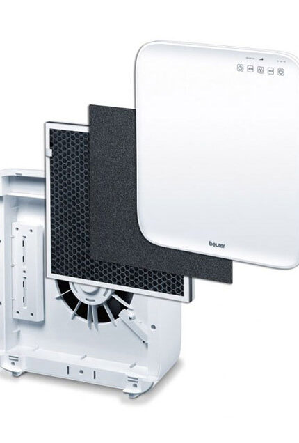 Beurer Filter set for LR 300 and LR 310