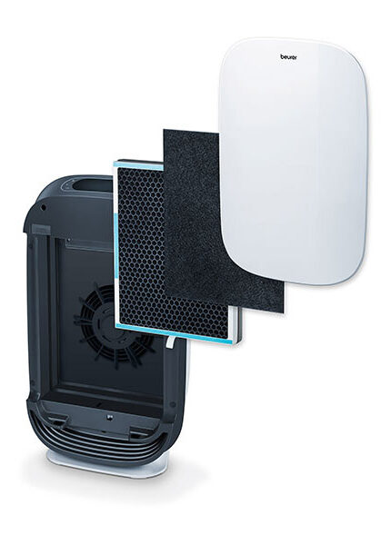 Beurer Filter set for LR 500