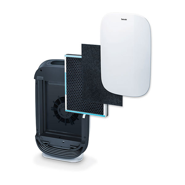 Beurer Filter set for LR 500